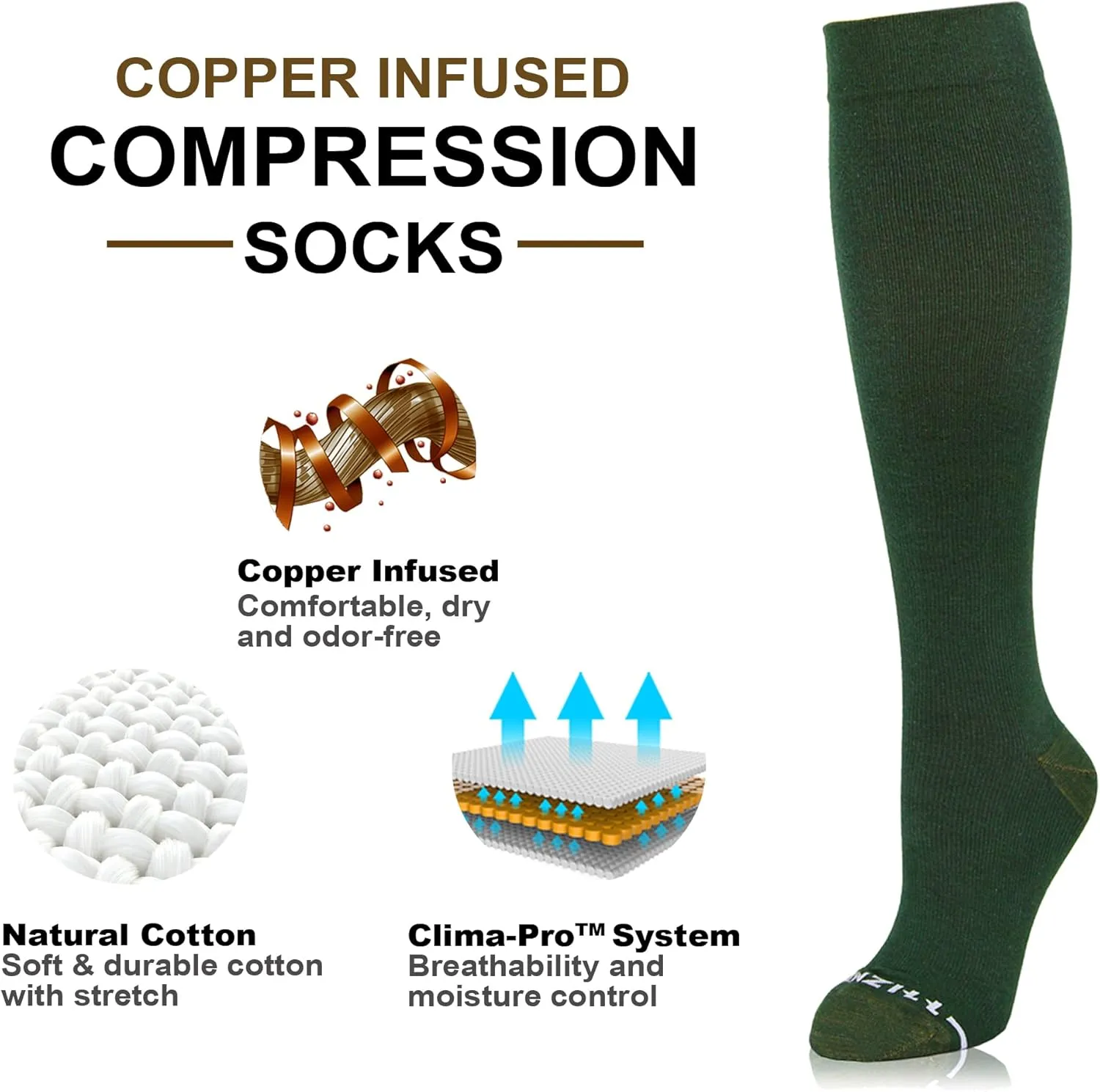 NEWZILL Compression Dress Socks for Men & Women | Cotton Rich Comfortable Socks 15-20mmHg | BEST Stockings for Business Casual Running Medical Athletic Edema Diabetic