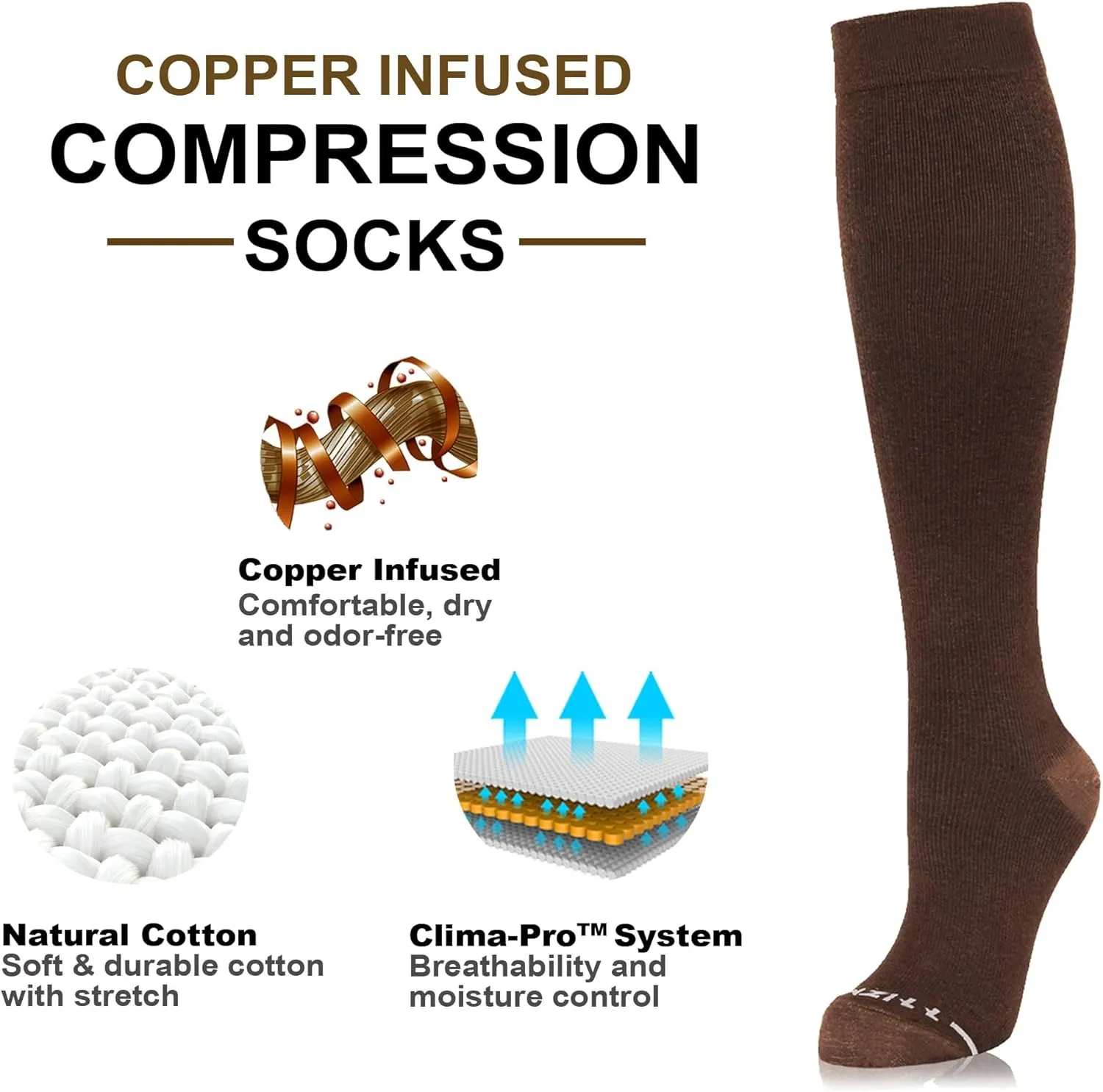 NEWZILL Compression Dress Socks for Men & Women | Cotton Rich Comfortable Socks 15-20mmHg | BEST Stockings for Business Casual Running Medical Athletic Edema Diabetic