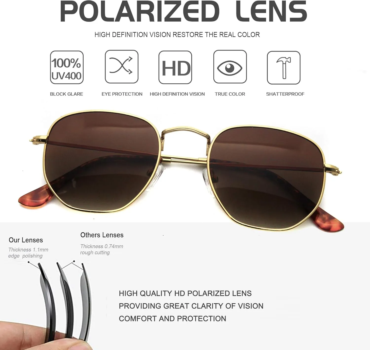 RICH MODE Polarized Hexagon Sunglasses for Women Men Polygon Square Sun Glasses UV400 Protection Metal Frame